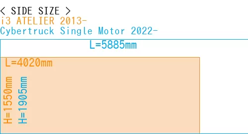 #i3 ATELIER 2013- + Cybertruck Single Motor 2022-